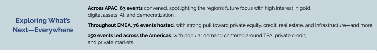 Exploring What’s Next—Everywhere