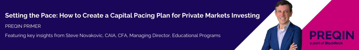 https://www.preqin.com/insights/research/blogs/setting-the-pace-how-to-create-a-capital-pacing-plan-for-private-markets-investing