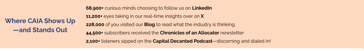 Where CAIA Shows Up —and Stands Out