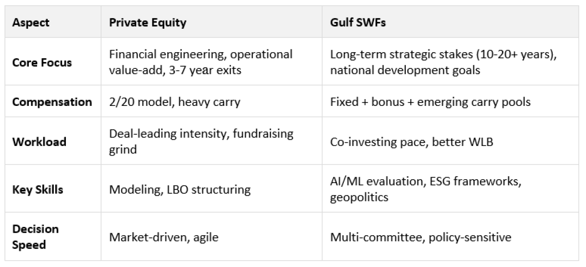 Graph 4: February 2026 Chronicles