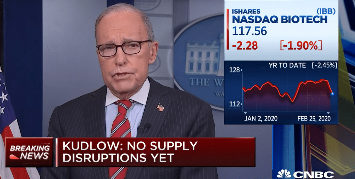 What About Beta? | The Kudlow Report(s)